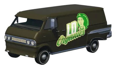 Vapid Youga Custom